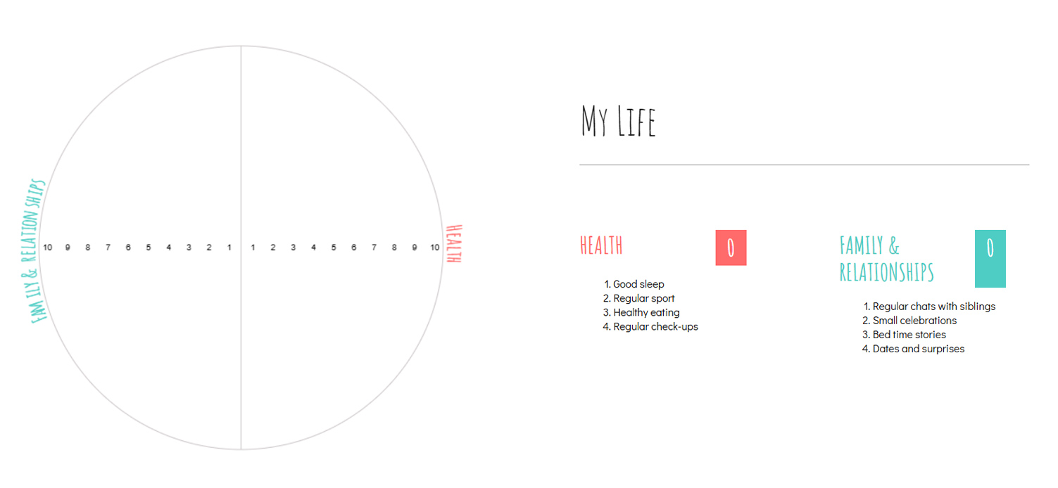 Create personalized your own Wheel of Life